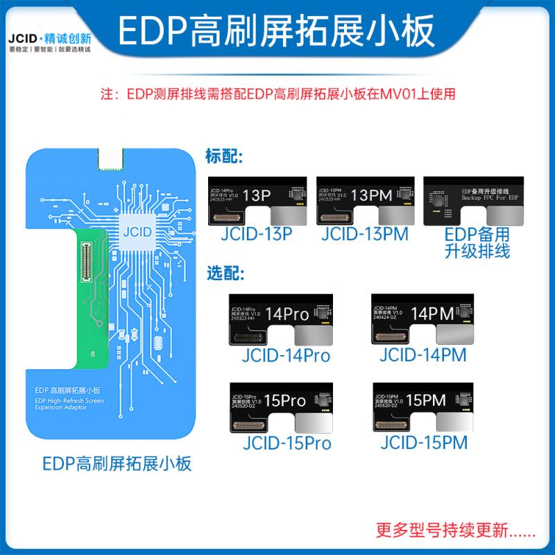 EDP高刷屏拓展小板