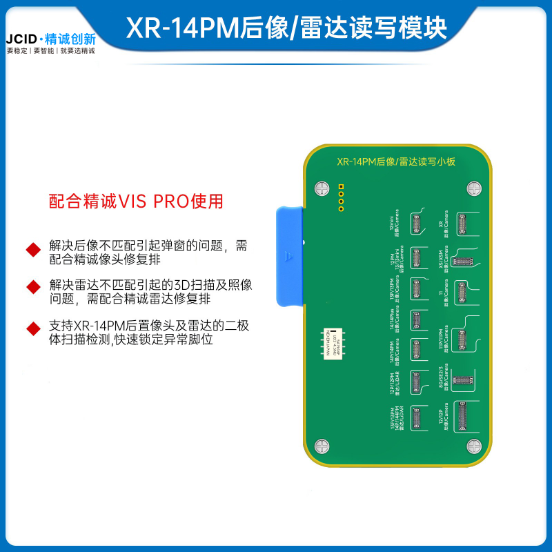 XR-14PM后像/雷达读写模块