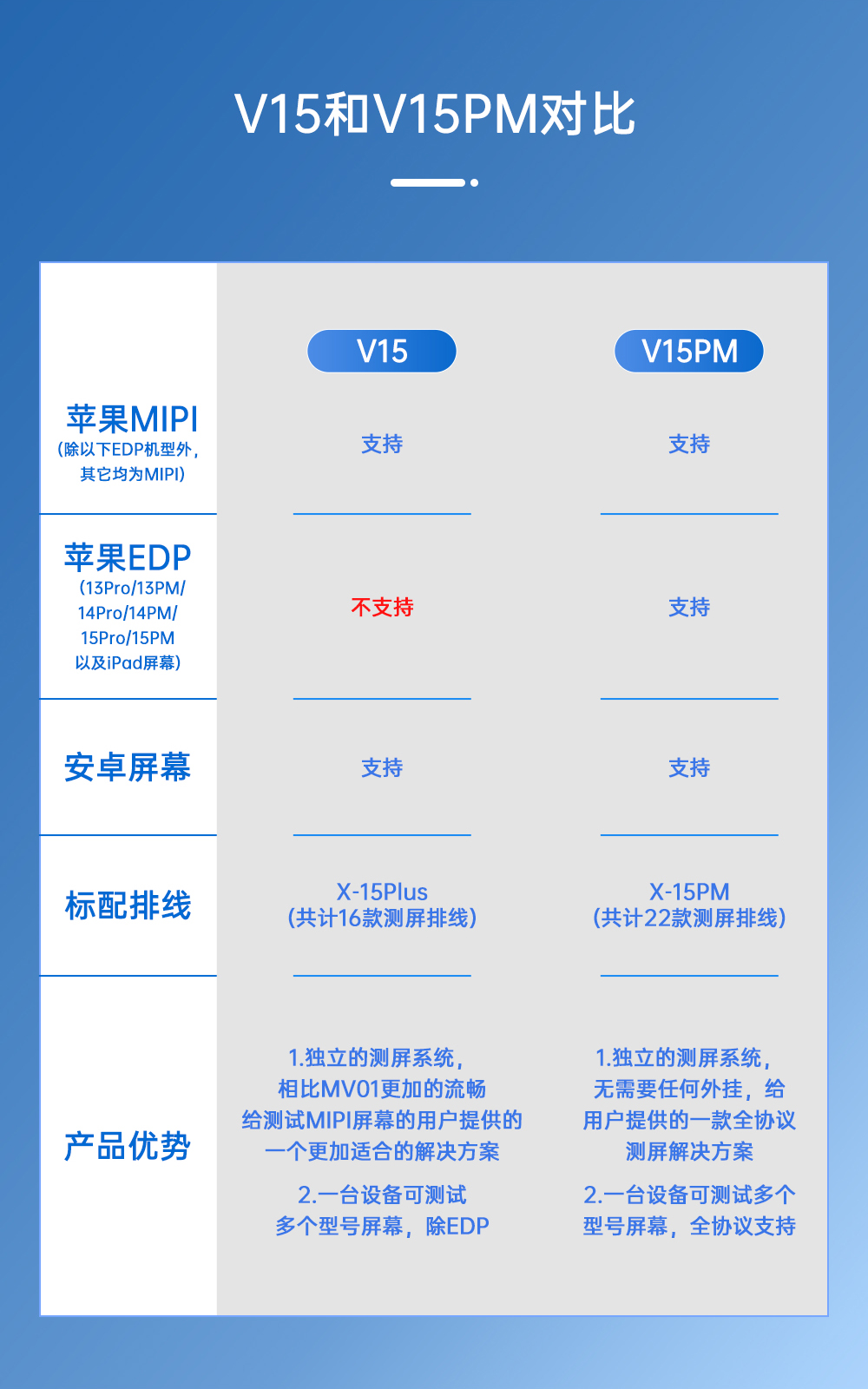 V15PM详情-中文01_08(1).jpg